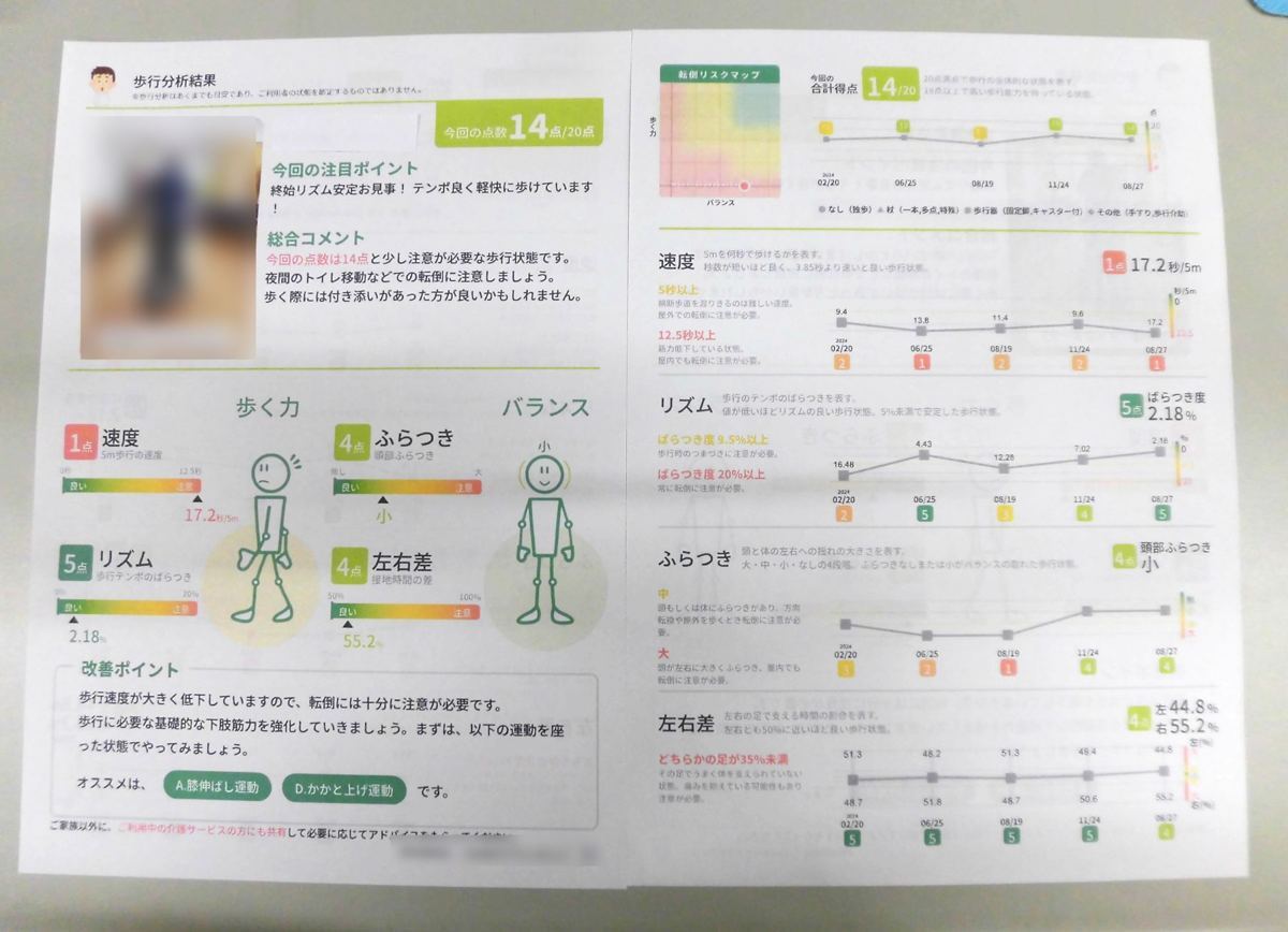 歩行分析AIの結果シート